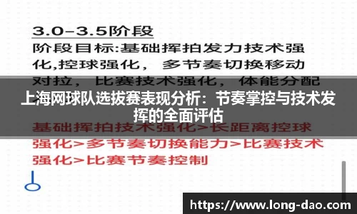 上海网球队选拔赛表现分析：节奏掌控与技术发挥的全面评估